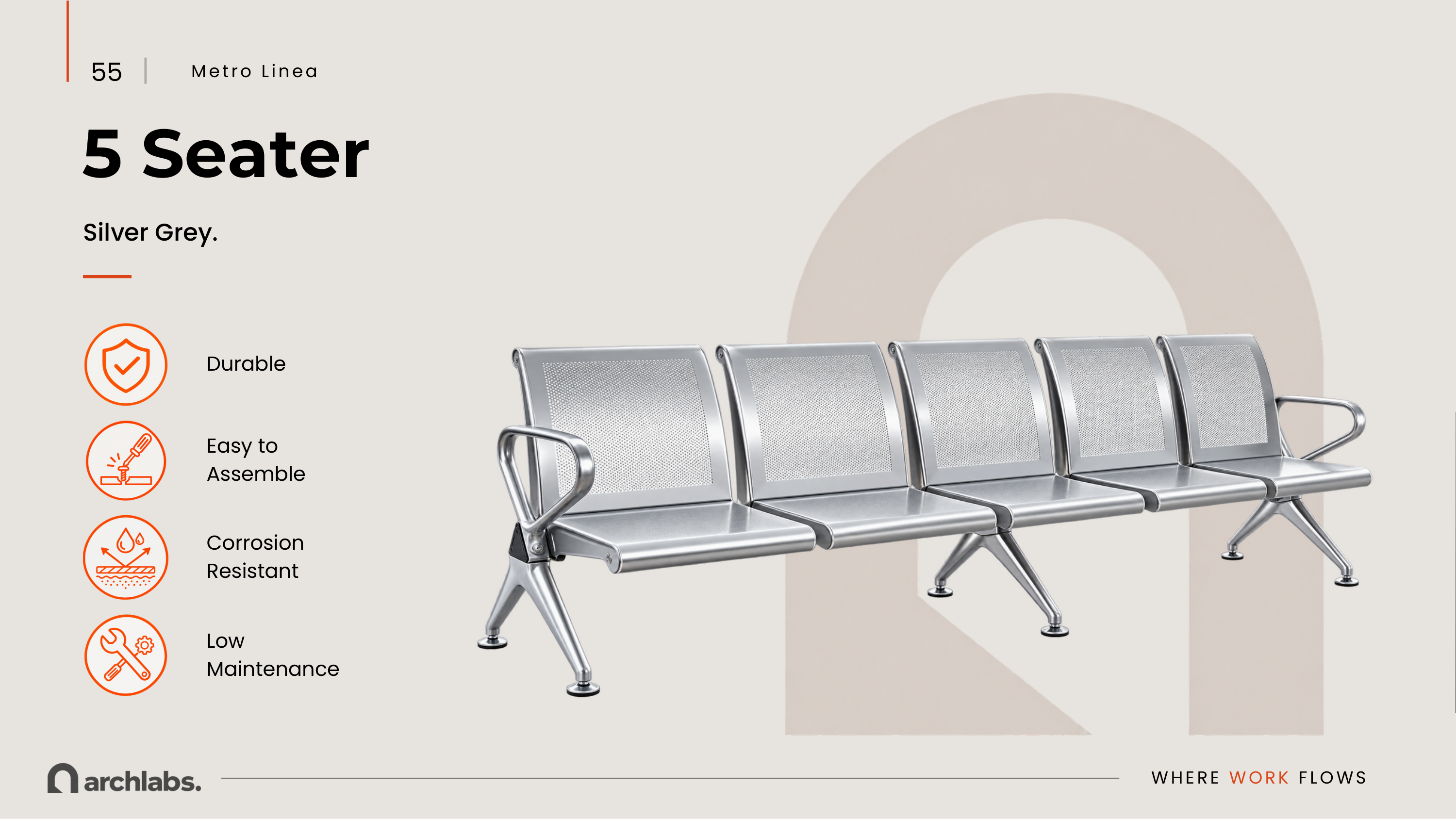 Metro Linea 5 Seater