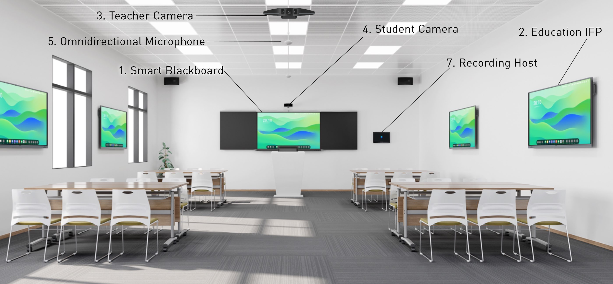Library Units